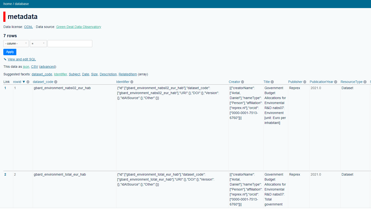 api.economy.dataobservatory.eu: processing metadata